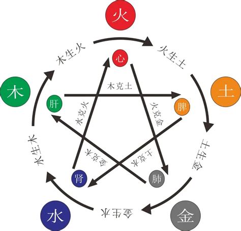 木多金缺|八字中木多缺金是什么命 (命里缺金的哪个字最好)